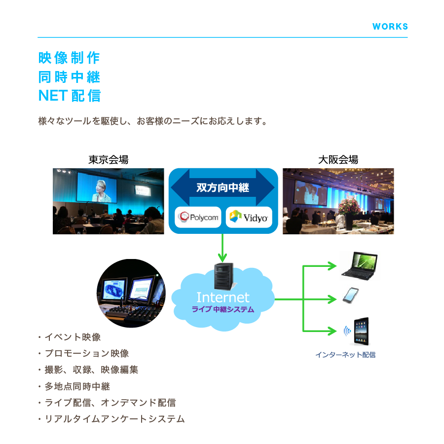 Vision Design Inc. 映像制作 同時中継 NET配信 様々なツールを駆使し、お客様のニーズにお応えします。 ・イベント映像 ・プロモーション映像 ・撮影、収録、映像編集 ・多地点同時中継 ・ライブ配信、オンデマンド配信 ・リアルタイムアンケートシステム